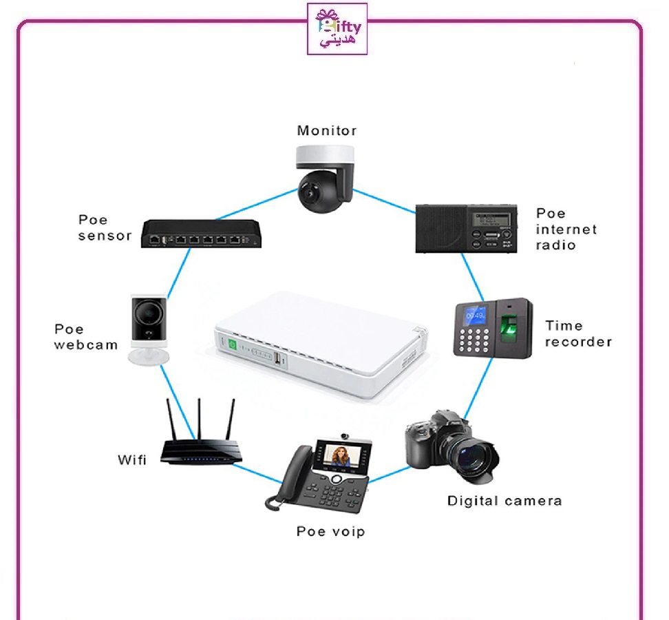Computers Quantum Mini Ups For Wifi Router